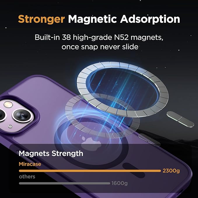 Miracase Magnetic for iPhone 15 Case (Compatible with MagSafe)（with 2X Screen Protectors） Military-Grade Protection, Anti-Fingerprint Translucent Matte Phone Cover for iPhone 15 6.1 inch, Dark Purple
