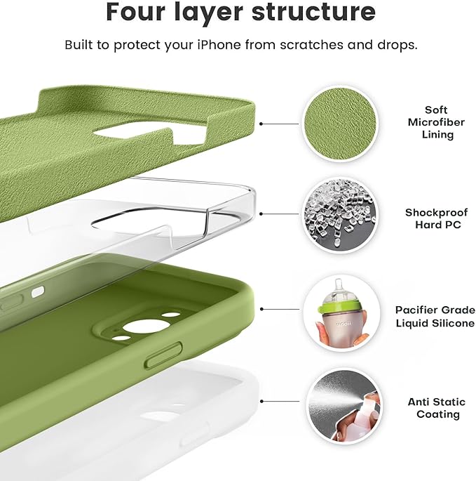 Vooii Compatible with iPhone 14 Pro Max Case, Liquid Silicone Upgrade [Camera Protection] [Soft Anti-Scratch Microfiber Lining] Shockproof Phone Case for iPhone 14 Pro Max 6.7 inch - Cedar Green