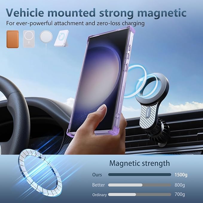 for Samsung Galaxy S23Ultra Case Compatible Wireless Charging Magnetic,with Screen Protector,for S23Ultra Phone Case with 360°Stand Ring Military Grade Shockproof Heavy Duty Protection Purple