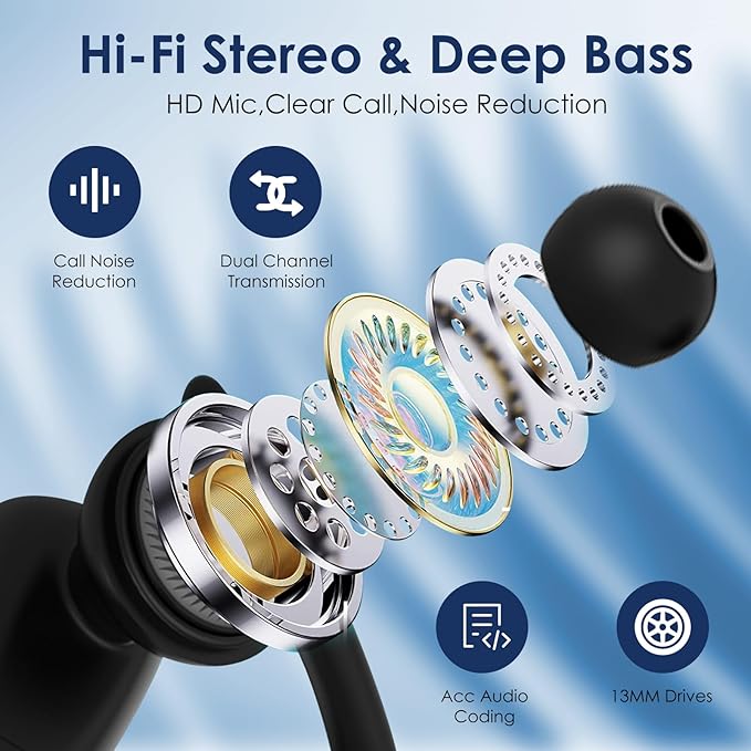 Wireless Earbuds Bluetooth Headphones, 23Hrs Playback Sport Earphones with LED Display Over-Ear Buds with Earhooks, Sweatproof Running Ear Buds with Earhooks Workout Earphones (Black)