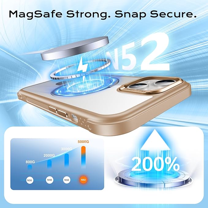 Anqrp O-Ring Magnetic Kickstand Clear Case for iPhone 14/13, Compatible with Mag-Safe, Military-Grade Reinforced 4-Corners Anti-Yellowing Transparent Phone Case Cover for iPhone 13/14, Gold