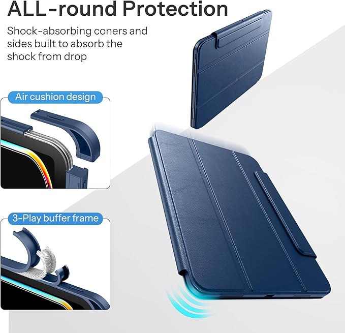 SPARIN Case for iPad Pro 13 inch 2024-M4 with Pencil Holder, Detachable Magnetic Hybrid Protective Case, Portrait/Landscape Stand, Durable Protection, Auto Wake/Sleep -Navy Blue