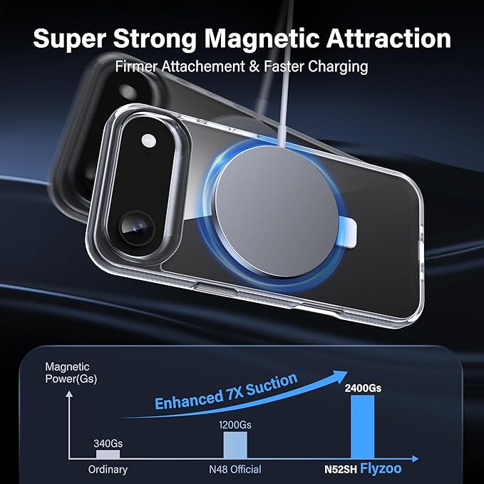 Magnetic Case for iPhone Air - [Built-in Invisible Stand] [Compatible with MagSafe] [Military Grade Drop Protection] Anti-Yellowing Hard Back Silicone Edge Cover, 6.5", Clear