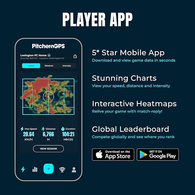 PitcheroGPS Soccer Player Tracker Bundle – (Youth Large) | GPS Sports Vest Includes 12-Month Subscription | Soccer Training Equipment for Performance & Fitness Tracking