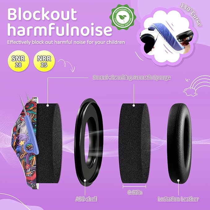 ROHEAR 032 Kids Ear Protection Safety Muffs, NRR 25dB Noise Blocking Earmuffs for Monster Trucks, Autism, Studying, Protective Ear Defenders for Toddler Children Teens - SYMBOL MUSIC