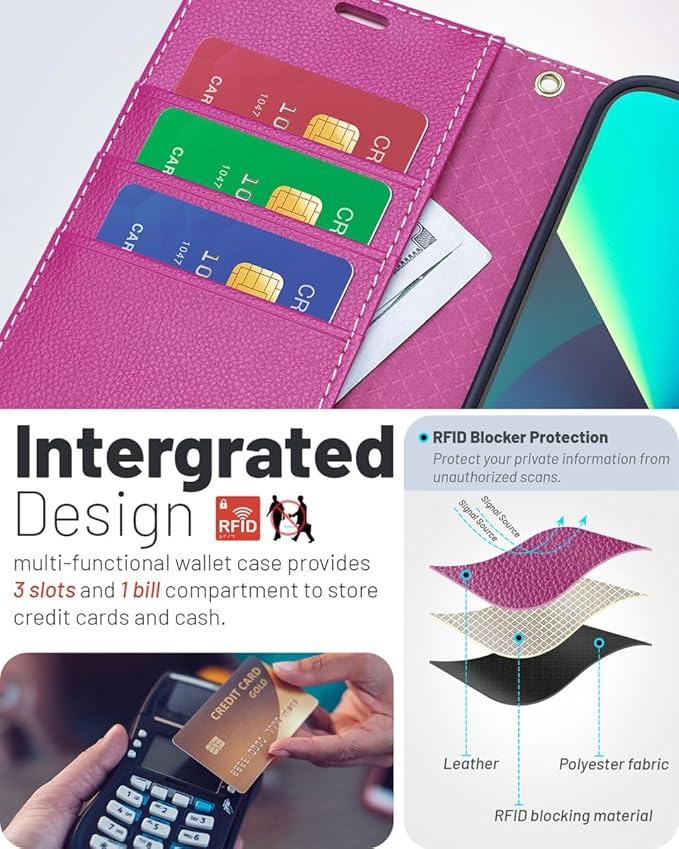 OCASE Compatible with iPhone 15 Wallet Case, PU Leather Flip Folio Case with Card Holders RFID Blocking Kickstand [Shockproof TPU Inner Shell] Phone Cover 6.1 Inch 2023, Litchi Rose