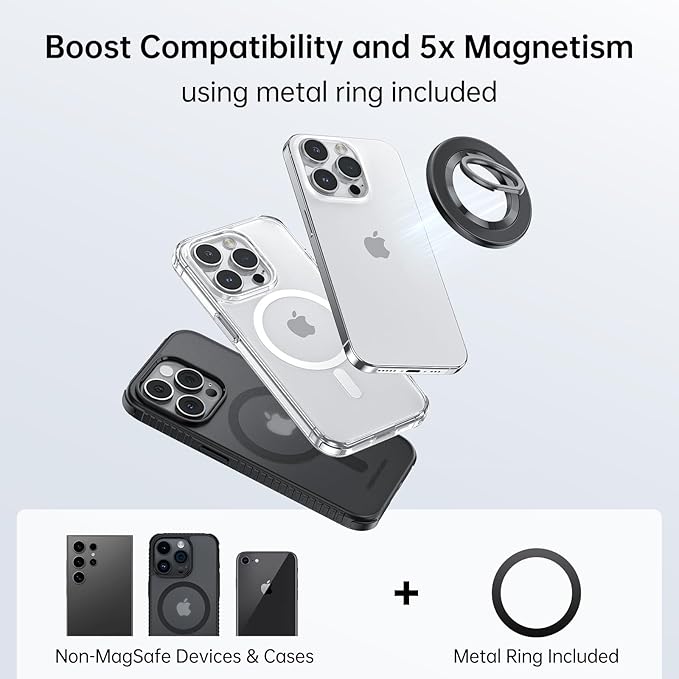 SYNCWIRE Upgraded Magnetic Phone Ring Holder for MagSafe, Magnet Cell Phone Grip Stand Finger Ring Kickstand Two-Sided Magnetic Compatible with iPhone 16 Pro Max 15 14 13 12 MagSafe Accessories