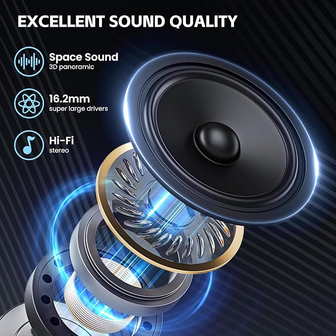 Open Ear Wireless Earbuds Bluetooth Headphones, 50Hrs Playtime Stereo Sound Earphones with IPX7 Waterproof Ear Buds for Fitness/Travel