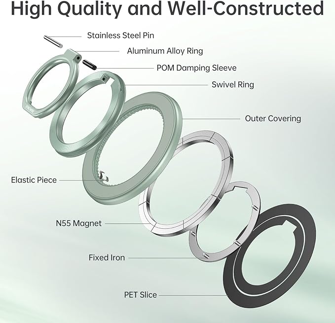 SYNCWIRE Magnetic Phone Ring Holder for MagSafe, 360° Rotation Cell Phone Grip Stand Finger Ring Kickstand Two-Sided Magnet Compatible with iPhone 17 Pro Max 16 15 14 13 12 MagSafe Accessories