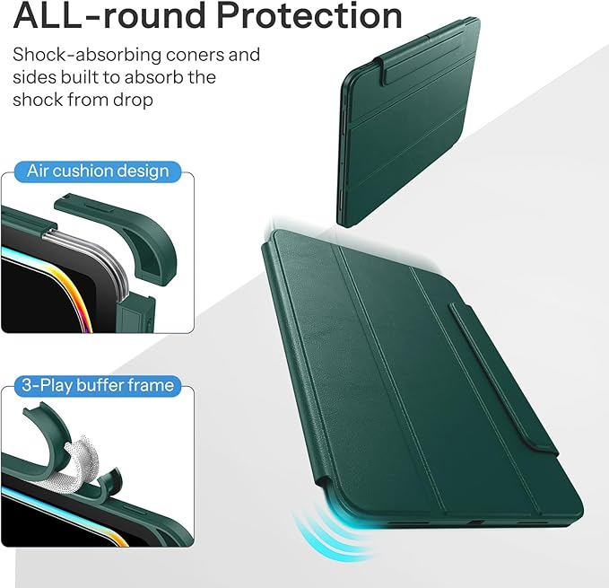 SPARIN Case for iPad Pro 13 inch 2024-M4 with Pencil Holder, Detachable Magnetic Hybrid Protective Case, Portrait/Landscape Stand, Durable Protection, Auto Wake/Sleep -Forest Green