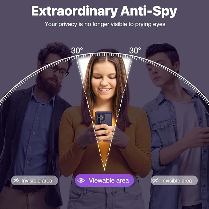 CENHUFO Magnetic Privacy for Samsung Galaxy S24 Ultra Case, Full Body Phone Case with Built-in Privacy Screen Protector and Camera Lens Cover, Anti Peep Shockproof Protective Clear Bumper - Purple