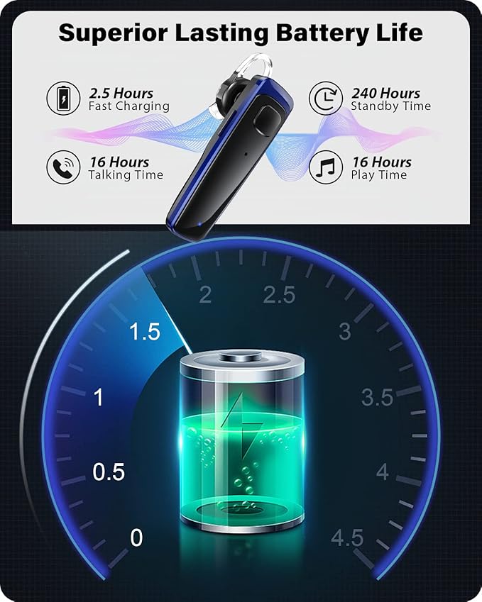 Bluetooth Headset - V5.0 Wireless Handsfree Earpiece Built-in Dual Mic Noise Cancelling, 10 Days Standby 16Hrs HD Talktime Ultralight Headset for iPhone Android Samsung Laptop(Blue)