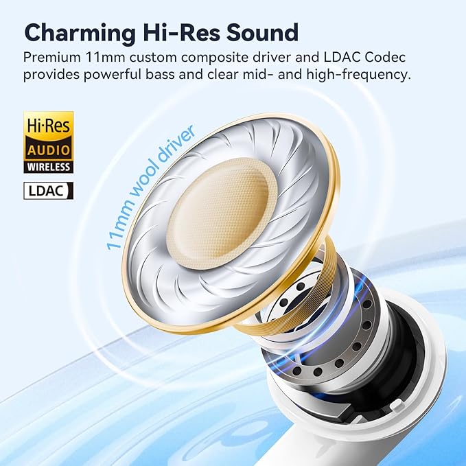 EarFun Air 2 NC Wireless Earbuds, Adaptive Hybrid Noise Cancelling Earbuds, 6 Mics AI ENC Call, Hi-Res Sound, 40H Playtime, Bluetooth 5.3, LDAC, Multipoint Connection, Wireless Charge, White