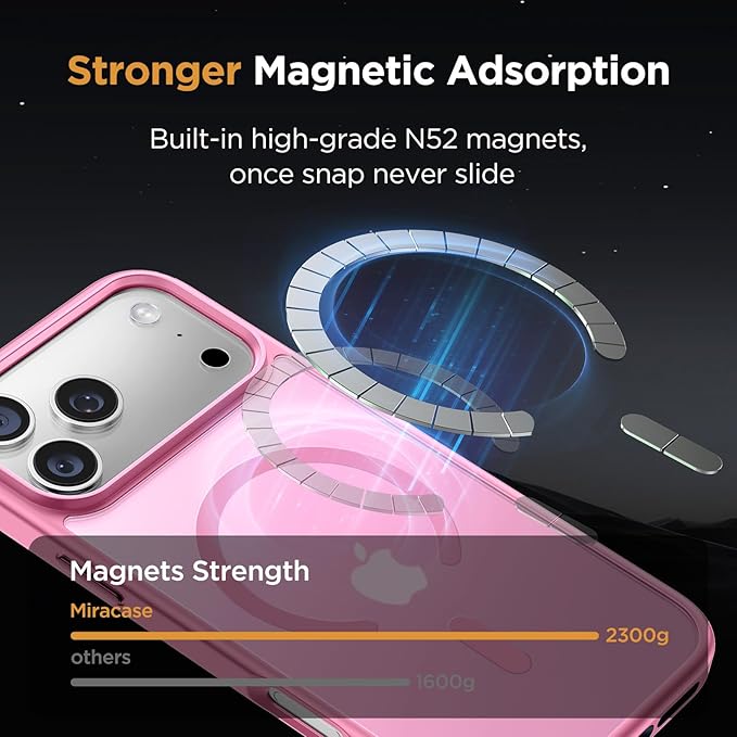 Miracase Magnetic for 17 Pro Case 6.3" with Screen Protector, [Compatible with MagSafe] Military-Grade Protection, Anti-Fingerprint, Slim Thin Phone Case for 17 Pro Cover, Mes Pink