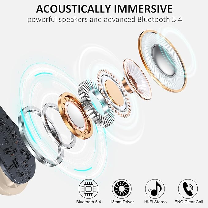 Wireless Earbuds, Bluetooth 5.4 Headphones Sports, 50H Playback Over-Ear Buds with 4 ENC Noise Cancelling Mic, HiFi Stereo Fitness Earphones Earhooks, IP7 Waterproof Headset for Runing