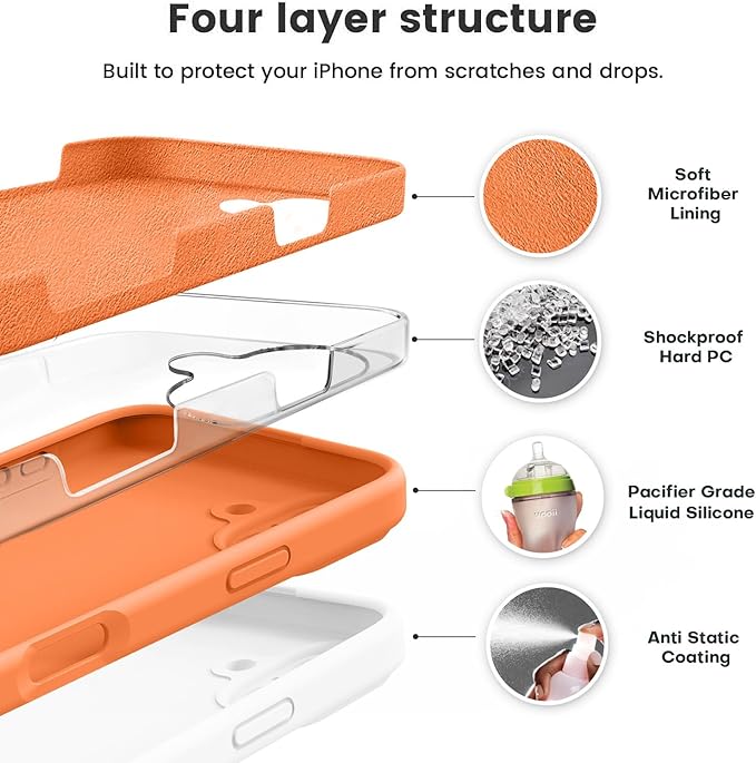 Vooii Compatible with iPhone 16 Case, Liquid Silicone Upgrade [Camera Protection] [Soft Anti-Scratch Microfiber Lining] Shockproof Phone Case for iPhone 16 6.1 inch - Bright Orange