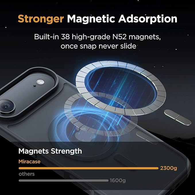 Miracase Magnetic for iPhone Air Case 2025 with Screen Protector(Compatible with MagSafe), Slim Thin Translucent Matte Military-Grade Protected Phone Cover for iPhone 17 Air 6.5"Armbands, Space Black