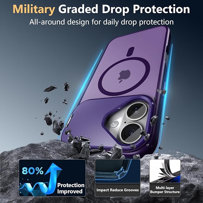 Innaght Magnetic for iPhone 16 Case with Stand,Compatible with MagSafe,Rugged,Heavy Duty,Protective Case Kickstand,[Built-in Invisible Stand],Purple