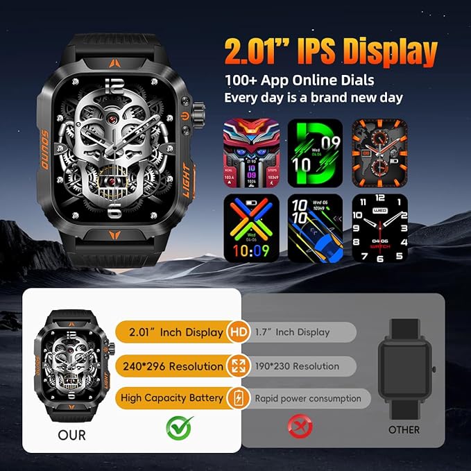 Military Smartwatch for Men, LED Flashlight Bluetooth Call IP68 Waterproof Heart Rate Blood Oxygen Sleep Tracker Fitness Pedometer Android/iOS Compatible - Ideal for Hunting Hiking Extreme Sports
