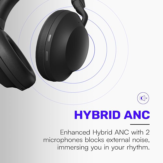 Raycon Pro Headphones with 60 Hours of Battery, 6 Mics, Active Noise Cancellation, Awareness Mode, Multipoint Connectivity (Storm Blue)