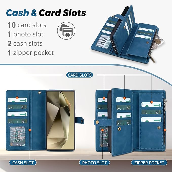 TwoHead for Samsung Galaxy S24 Ultra Wallet Case with Card Holder & Detachable Magnetic Phone Case for Galaxy S24 Ultra,PU Leather Shockproof Protective Phone Cover Wallet(6.8 in,Navy Blue)