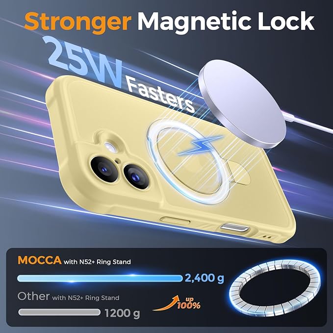 MOCCA Compatible with iPhone 17 Case with Magnetic Invisible Stand [Full Camera Protection] [Compatible with Magsafe] Military Drop Shockproof Translucent Matte Phone Case Cover 6.3",Creamy Yellow