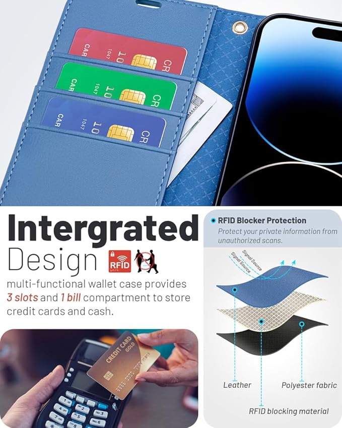 OCASE Compatible with iPhone 15 Wallet Case, PU Leather Flip Folio Case with Card Holders RFID Blocking Kickstand [Shockproof TPU Inner Shell] Phone Cover 6.1 Inch 2023, Light Blue