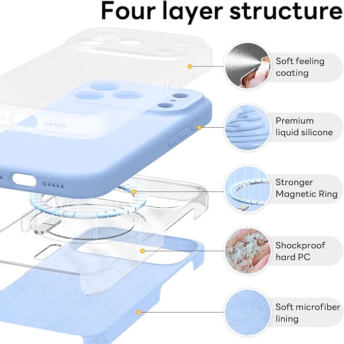 Vooii Magnetic Compatible with iPhone 17 Pro Case (Compatible with Magsafe) (Upgraded Camera Protection) Liquid Silicone Shockproof Full Body Protective Phone Cover for Women Men, Light Blue, 6.3”