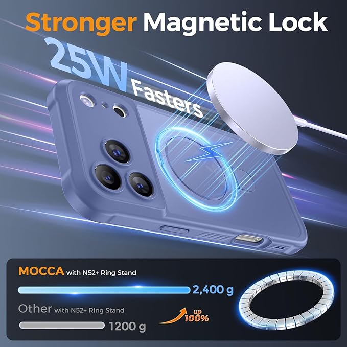 MOCCA Compatible with iPhone 17 Pro Case with Magnetic Invisible Stand [Full Camera Protection] [Compatible with Magsafe] Military Drop Shockproof Translucent Matte Phone Case Cover 6.3",Lavender Grey