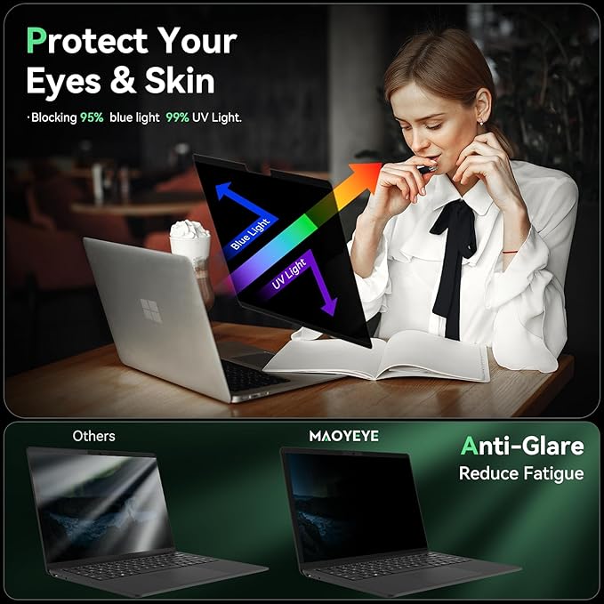Magnetic 13.5 Inch Surface Laptop Privacy Screen for Microsoft Surface Laptop 5/4/3/2/1, Removable Film Anti-Spy Filter Black Security Protector, Anti Glare Blue Light Shield Matte Screen Guard