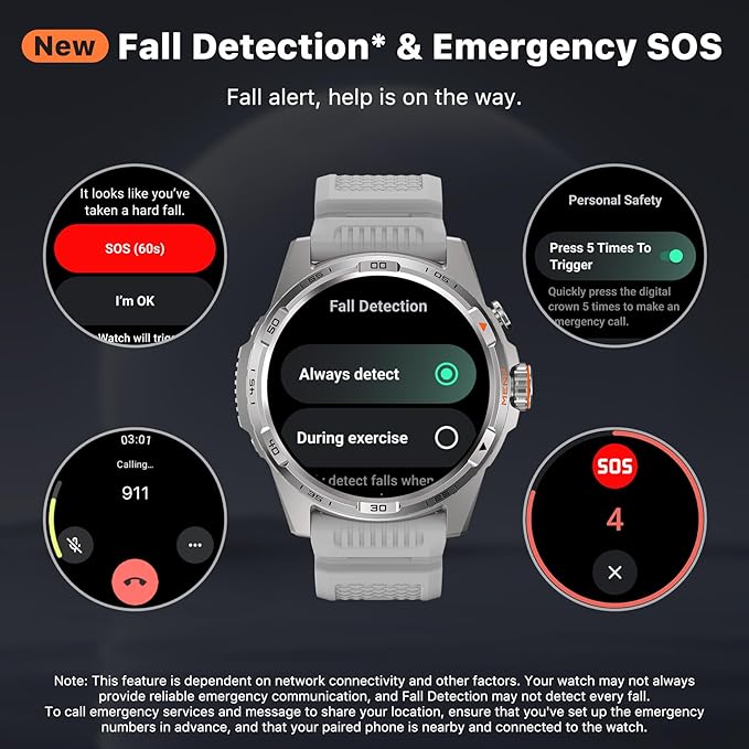 Ticwatch Atlas Smartwatch for Men Android Wear OS Smart Watch Outdoor 90 Hrs Battery 110+ Workout Modes Heat Map Fall Detection Health Fitness Tracker 5ATM GPS Compass Android Compatible Only