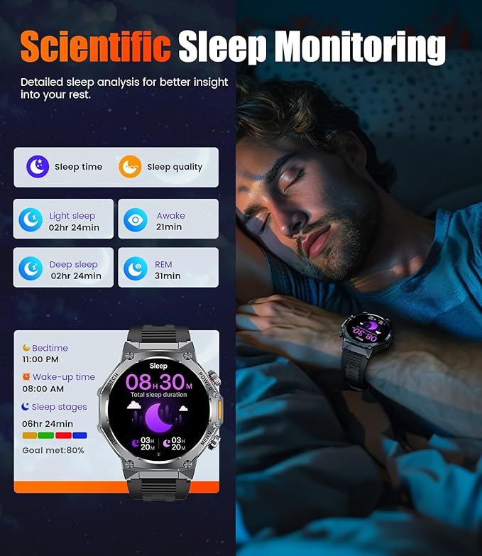 SUNKTA EF15 Military Smart Watch for Men - LED Flashlight, 1.75" HD Fitness Tracker Watch, 800mAh Long Battery Mens Smart Watches, 110+ Sport Mode/Pedometer/IP68 Waterproof Smartwatch for Android iOS