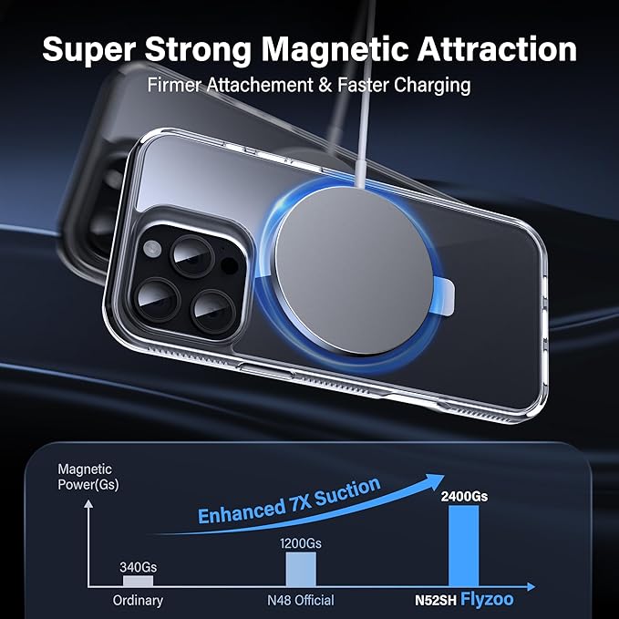 Magnetic Case for iPhone 16 Pro - [Built-in Invisible Stand] [Compatible with MagSafe] [Military Grade Drop Protection] Anti-Yellowing Hard Back Silicone Edge Cover, 6.3", Clear