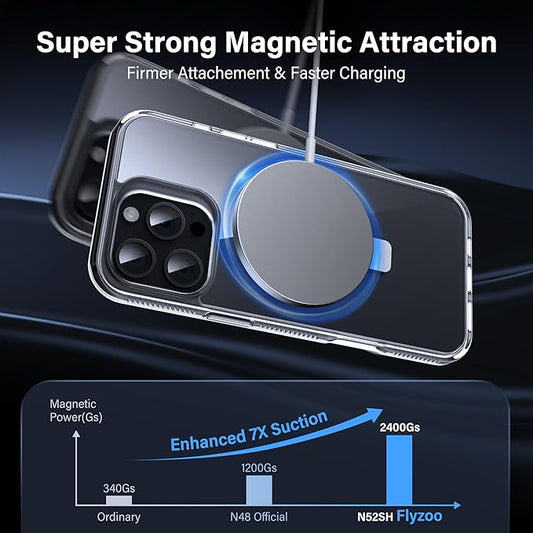 Magnetic Case for iPhone 16 Pro Max - [Built-in Invisible Stand] [Compatible with MagSafe] [Military Grade Drop Protection] Anti-Yellowing Hard Back Silicone Edge Cover, 6.9", Clear