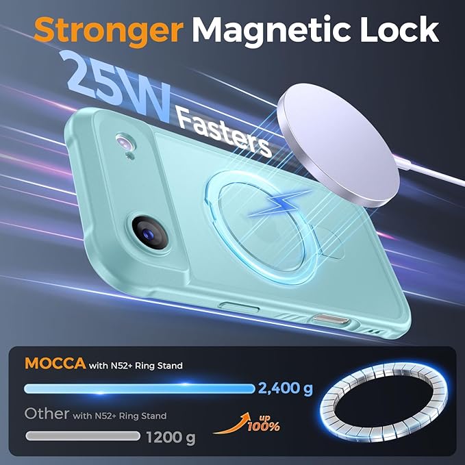 MOCCA Compatible with iPhone Air Case with Magnetic Invisible Stand [Full Camera Protection] [Compatible with Magsafe] Military Drop Shockproof Translucent Matte Phone Case Cover 6.5",Blue