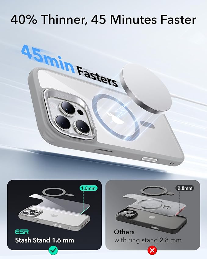 ESR for iPhone 16 Pro Case,Camera Control Button Compatible with MagSafe, Military-Grade Protective Case, Built-in Stash Stand Phone Case, Scratch-Resistant Back Cover, Classic Series, Clear Grey