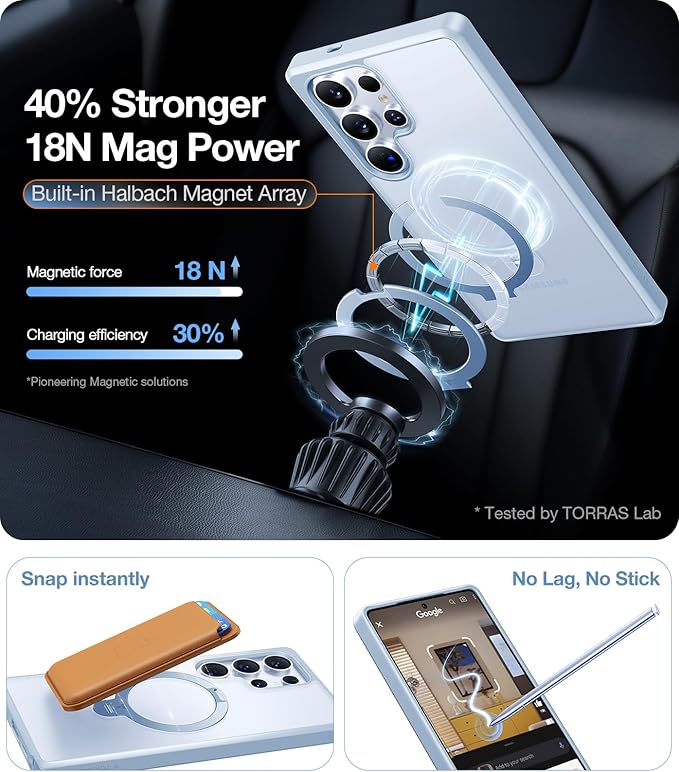 TORRAS 360° Spin Magnetic Stand for Samsung Galaxy S25 Ultra Case, Fit for Magsafe, Shockproof Slim Protective S25 Ultra Case with Kickstand for Women Men, Ostand Spin, Translucent Frosted Silverblue