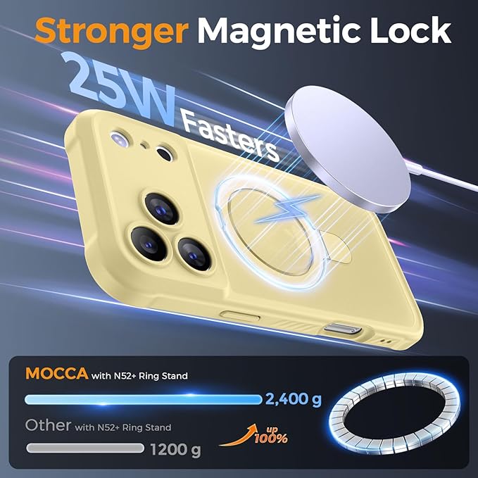MOCCA Compatible with iPhone 17 Pro Case with Magnetic Invisible Stand [Full Camera Protection] [Compatible with Magsafe] Military Drop Shockproof Translucent Matte Phone Case Cover 6.3",Creamy Yellow