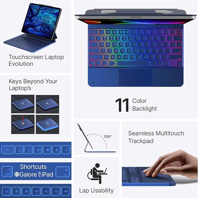 typecase Keyboard Case for iPad Air 13(M3 2025 / M2 2024) and iPad Pro 12.9 (6th, 5th, 4th, 3rd Gen),Magic Keyboard, Easy-Set Magnetic Stand,Multi-Touch Trackpad, 11 Colors Backlight,Navy Blue