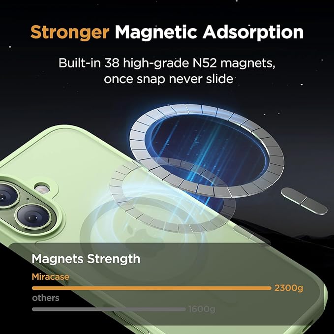 Miracase Magnetic for iPhone 17 Case (Compatible with MagSafe) with Screen Protector Military-Grade Protection, Anti-Fingerprint Translucent Matte Phone Cover for iPhone 17 6.3 inch, Matcha Green