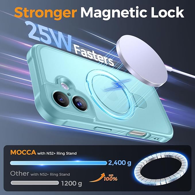 MOCCA Compatible with iPhone 17 Case with Magnetic Invisible Stand [Full Camera Protection] [Compatible with Magsafe] Military Drop Shockproof Translucent Matte Phone Case Cover 6.3",Blue