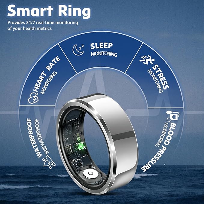 Smart Ring for Women Men,IP68 Waterproof Wearable Fitness Tracker with Sleep Tracking Heart Rate Healthy Monitor Ring Activity Monitoring Steps for iOS Android