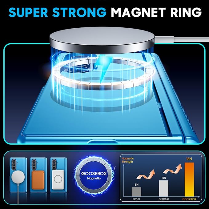 for Samsung Galaxy Z Fold 7 Case Magnetic Power with [Kickstand][Hinge Protection] Full Body Screen Protector Shockproof Phone Case for Galaxy Z Fold 7 Case(Lake Blue)