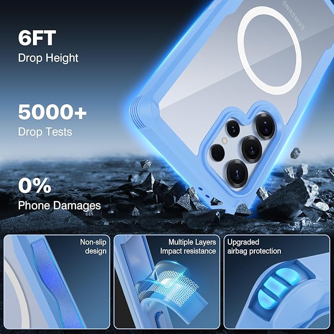 CENHUFO Magnetic Privacy for Samsung Galaxy S25 Ultra Case, Full Body Phone Case with Built-in 9H Tempered Glass Privacy Screen Protector and Camera Lens Cover, Shockproof Bumper - Light Blue