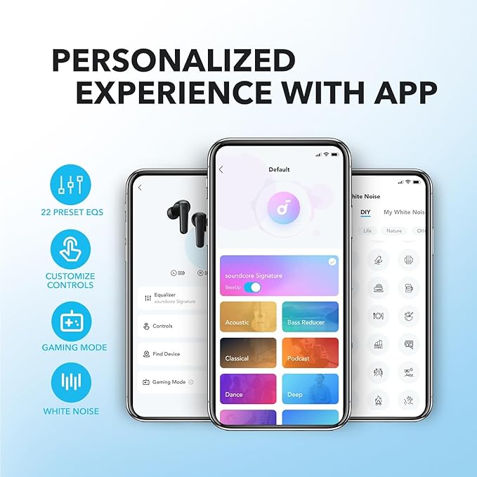 Soundcore by Anker P20i True Wireless Earbuds, 10mm Drivers with Big Bass, Bluetooth 5.3, 30H Long Playtime, Water-Resistant, 2 Mics for AI Clear Calls, 22 Preset EQs, Customization (Blue)