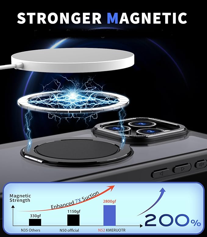 Magnetic Stand Case for iPhone 13 Pro [with 2 Tempered Glass Film] [360° Rotation Magnetic Stand] [Compatible with Magsafe] Military-Grade Drop Protection Case, Black