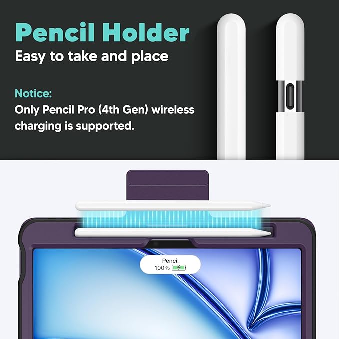 SEYMAC for iPad Air 11 inch Case M3/ M2 (2025/2024), Full Protective Auto Sleep/Wake Strong Magnetic Cover with 5 Standing Angles, Pencil Holder, Purple