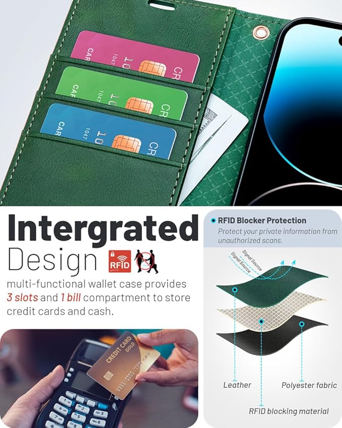 OCASE Compatible with iPhone 15 Wallet Case, PU Leather Flip Folio Case with Card Holders RFID Blocking Kickstand [Shockproof TPU Inner Shell] Phone Cover 6.1 Inch 2023, Blackish Green