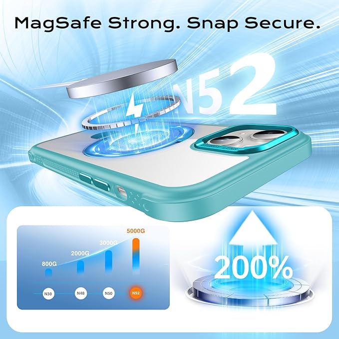 Anqrp O-Ring Magnetic Kickstand Clear Case for iPhone 14/13, Compatible with Mag-Safe, Military-Grade Reinforced 4-Corners Anti-Yellowing Transparent Phone Case Cover for iPhone 13/14, Teal