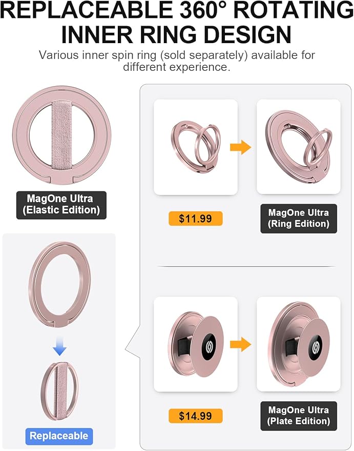 EWA MagOne Ultra for Magsafe Phone Grip Kickstand [Replaceable Elastic Finger Loop], Mag Safe Ring Holder Stand, Two-Sided Magnetic Phone Accessories for iPhone 17,16,15,14,13,12 Pro/Max/Plus-RoseGold